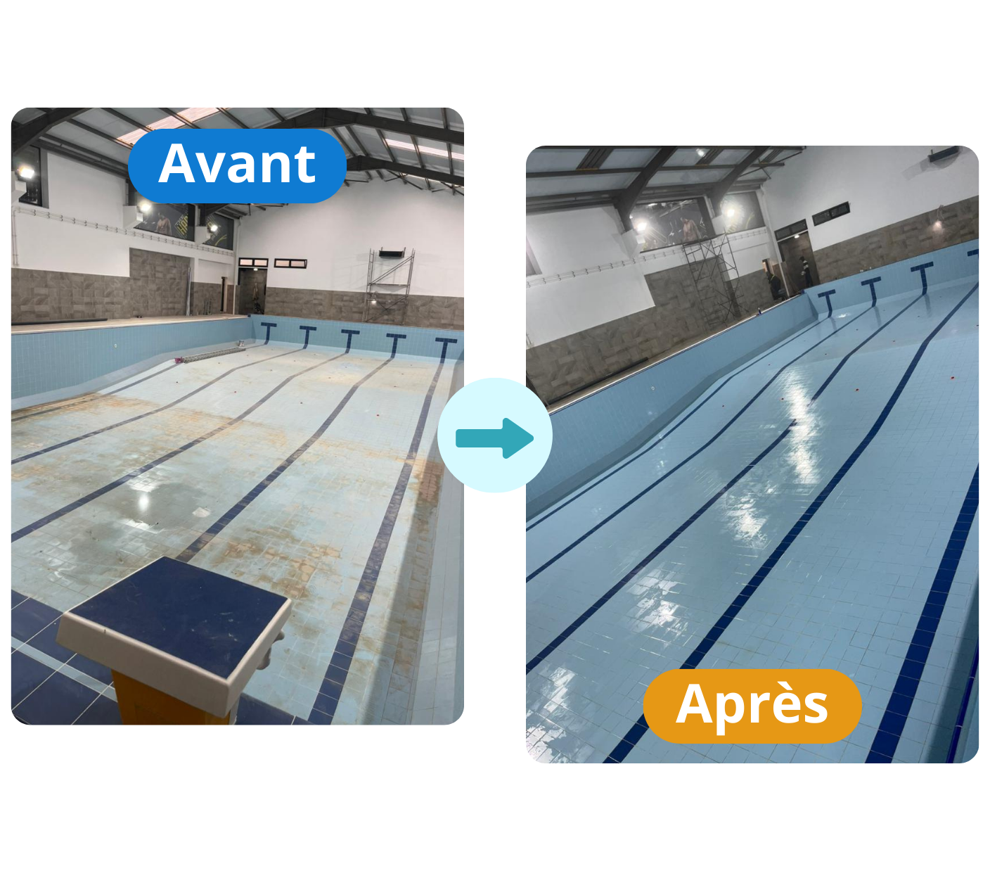 Transformation nettoyage 1